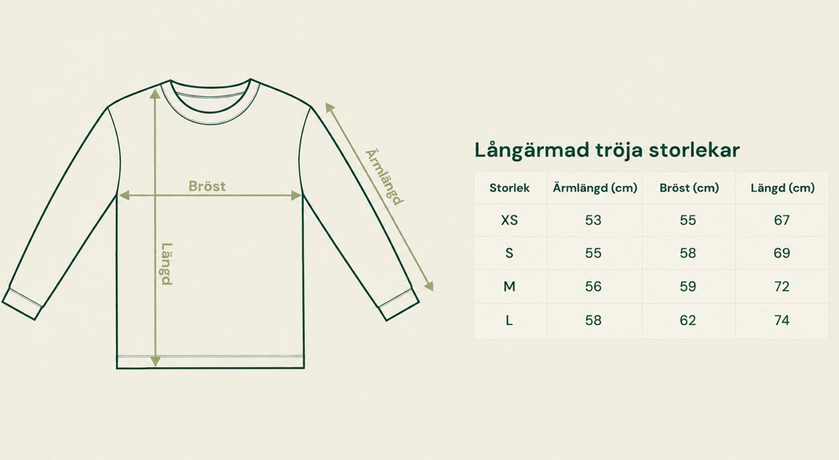 Långärmad tröja Kindly fuck off, Släke Gotland